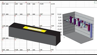 Измерение плиты уровнем и Excel