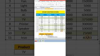 DSUM function in Excel | #shorts #ytshorts #youtubeshorts #excel