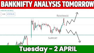 Banknifty Analysis for tomorrow 2 april | Banknifty predictions tomorrow