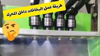 طريقة اشتغال البخاخات أثناء زيادة سرعة المحرك