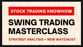 Swing Trading: Strategy Guide for Beginners 2024