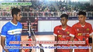 KAPOLRES CUP MAJALENGKA❗Saluki Hasan Wawan Rafly cs vs Gaber Wa Ruse Pudin Ahmad Cs