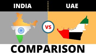 India vs UAE Country Comparison | UAE vs India Country Comparison