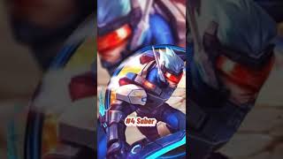 4 heros to counter Harley in Mobile Legends #shorts