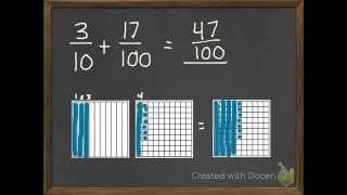 Use Place Value and Models to Add 10-6