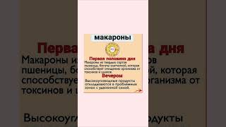 Макароны...