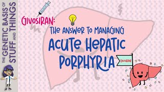 Using RNAi to GIVe relief from acute hepatic porphyria