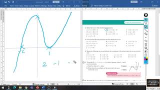 Sketching Cubic Graphs