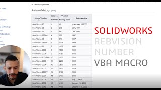 SOLIDWORKS VBA Macro: Get your SOLIDWORKS revision and build numbers.