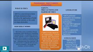 Nerusu sai Priyanka Poster: TDCS IN PHYSIOTHERAPY