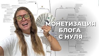 Монетизация блога с НУЛЯ | продажи онлайн