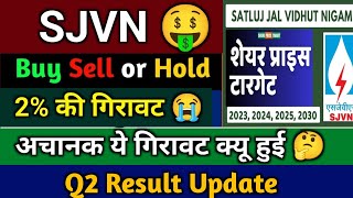 sjvn share latest news ,| sjvn q2 result 2025 | sjvn q2 result today | sjvn share | sjvn share news