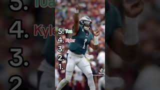 Top 5 Young Quarterbacks