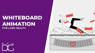 Lane Health | Insurance | Whiteboard Animation by ProDigi