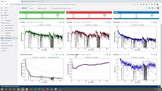 11. Getting started with whitson+: Numerical Model