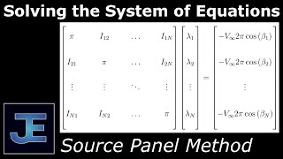 Source Panel Method: System of Equations