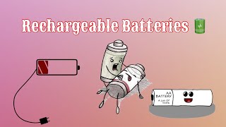 EBL AAA Rechargeable Batteries 1100mAh Review (Tech Tuesday)