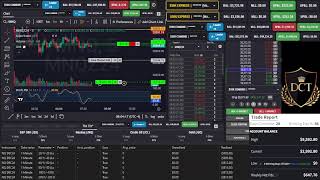 🔴Funding Futures Trading Live Nasdaq NQ 10/10/24 @6:00pm