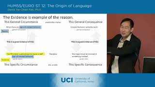 The Origin of Language - 3-2 - Claim, Reason, Evidence, Warrant - Lecture