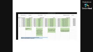 Sesión 8, semana 4, modelo 13, variación en procesos sociales. Generación 45.