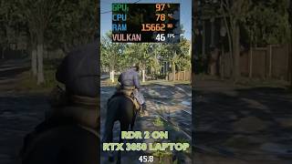 RDR 2 Ultra settings On RTX 3050 Laptop Benchmark #gaming