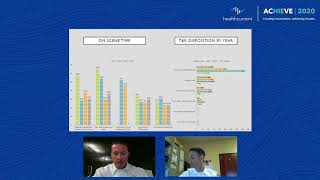 Summit 2020 - EMS Use of HIE on 911 Calls, Treat & Refer, and ET3 Programs