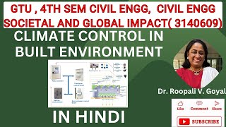 Climate Control Techniques for Sustainable Built Environments हिंदी में #climatecontrol @Civil101