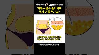 지방vs골수 줄기세포, 뭐가 더 좋은가요? #shorts