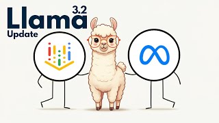 Llama 3.2 OUTSMARTS OpenAI with Real-Time AI Voice and Vision!