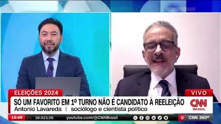 Índice CNN - 13/06/2024