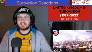 United Kingdom in Eurovision Song Contest (1957-2022) (Reaction)