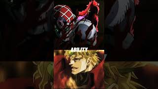 DIAVOLO VS DIO BRANDO #jojo