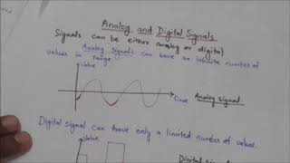 COMPUTER NETWORK: ANALOG AND DIGITAL SIGNALS| tutorial-18