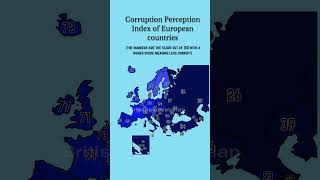 Corruption Perception Index of European countries