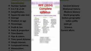 RPF COMPLETE SYLLABUS 2024