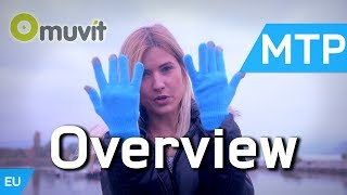 Muvit Touchscreen Gloves - Overview Video - MyTrendyPhone