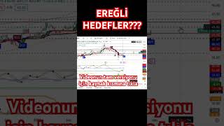 ERDEMİR HİSSE ANALİZ #eregl #ereğli #erdemir #borsa #hisse #hisseanaliz