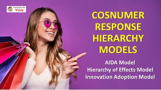 Consumer Response Hierarchy Models I AIDA Model I Hierarchy of Effects I Innovation Adoption I