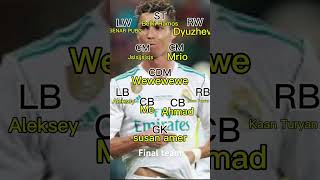 Final team #myteam #football #cristianoronaldo #youtube #youtubeshorts #fyp #foryou #foryoupage