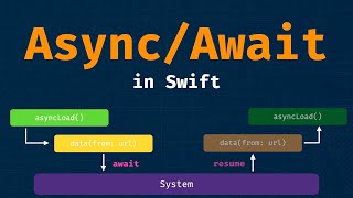 Async/Await in Swift | Comparison vs Closures and Combine Framework