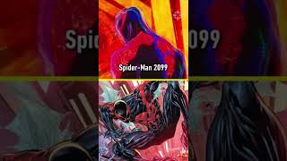 EVERY SPIDERMAN IN ACROSS THE SPIDER VERSE #spiderman #acrossthespiderverse