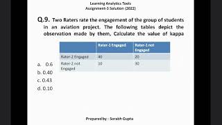 NPTEL-Learning Analytics Tools- Assignment-3 Solution (Previous Year July-October, 2022)