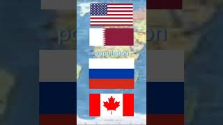 USA + Qatar Vs Russia + Canada