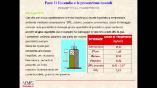 parte 1 4 l'incendio e la prevenzione incendi