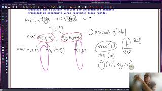 ADA II 2024 II Clase 8 3 Repaso programación voraz