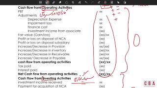 Lesson-4/10: What is Cash Flow Statement? I راپور جریان نقدینگی چیست؟