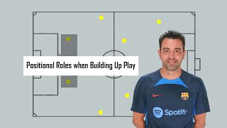 Positional Roles During The Building Up | Football Index