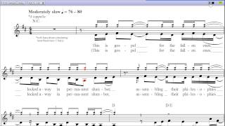 This Is Gospel by Panic! at the Disco - Piano Sheet Music:Teaser