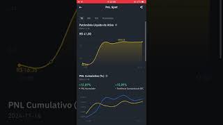 Rendimento em cripto moedas com pouco, na Binance #bitcoin #investimentos