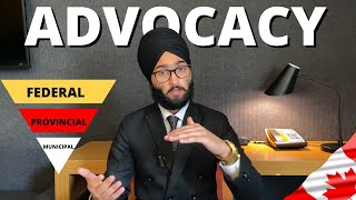 Levels of advocacy in Canada| Municipal, Provincial, Federal